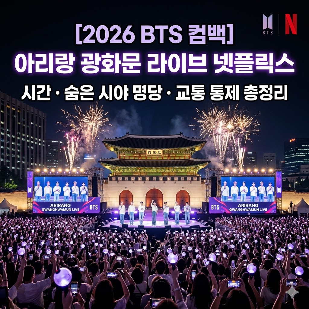 2026년 BTS 컴백 기념 광화문 아리랑 라이브 공연 현장 이미지. 화려한 야간 조명과 폭죽이 터지는 광화문을 배경으로 BTS 멤버들이 무대 위에 서 있으며, 수많은 팬이 아미밤을 흔들고 있는 모습. 상단에는 '2026 BTS 컴백 아리랑 광화문 라이브 넷플릭스 시간, 숨은 시야 명당 및 교통 통제 총정리'라는 문구가 포함됨.