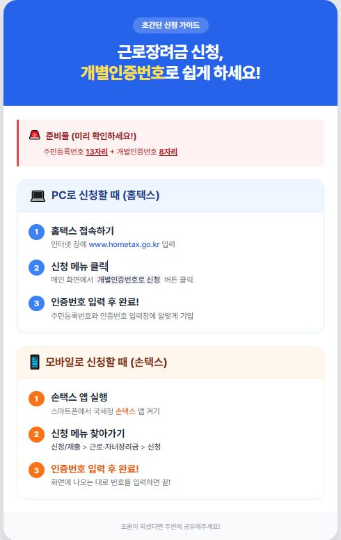 홈택스와 손택스 앱을 통해 근로장려금 개별인증번호를 입력하는 방법 안내 이미지