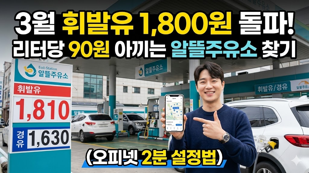 3월 휘발유 1,800원 돌파, 리터당 90원 아끼는 알뜰주유소 찾기 및 오피넷 설정법 포스팅 썸네일