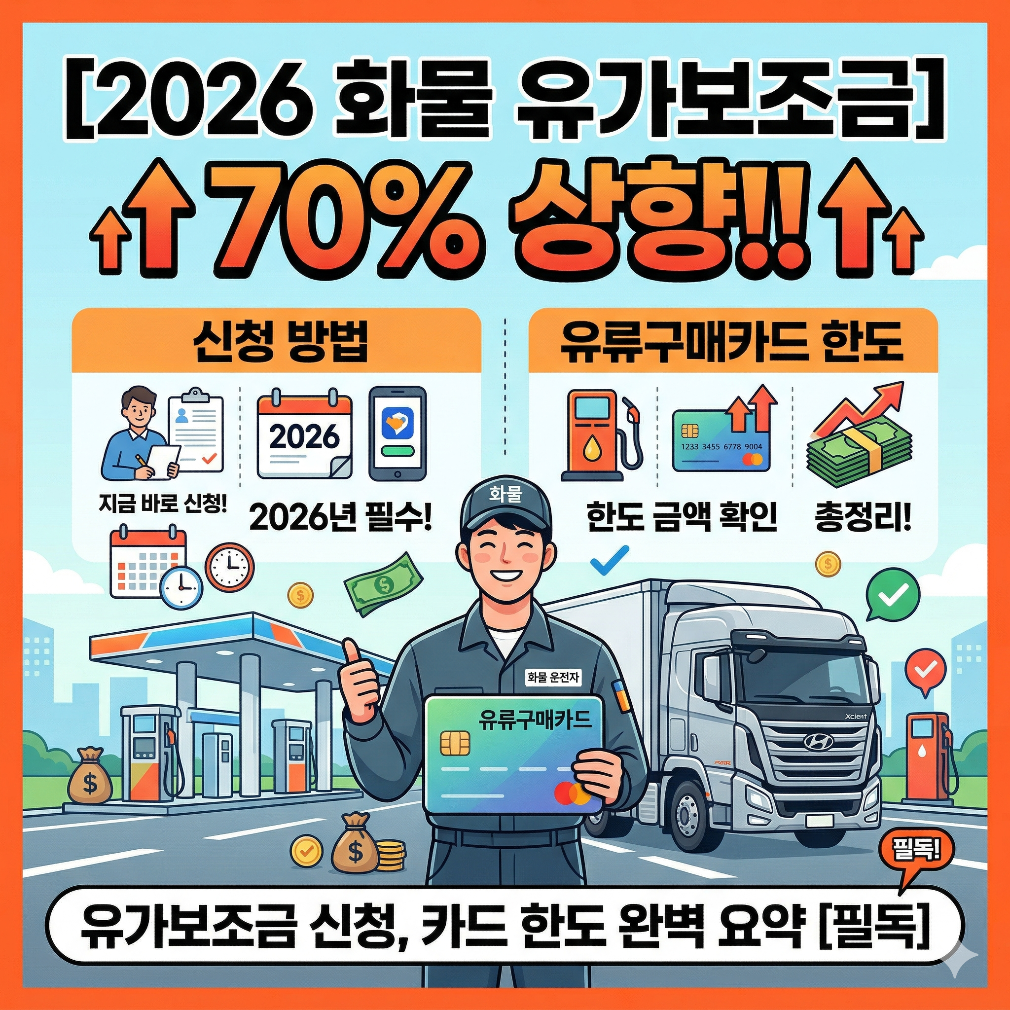 2026년 화물 유가보조금 70% 상향 및 유류구매카드 한도 총정리 썸네일. 주유소를 배경으로 유류구매카드를 들고 있는 화물차 운전기사 모습